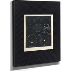 Kepler's Celestial Mechanics Laws of Planetary Motion Diagram — Stretched Canvas Print | Bella Frye