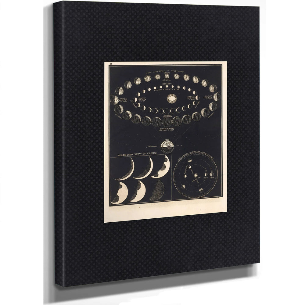 Theveiledwanderervenusinhercelestialmasquerade