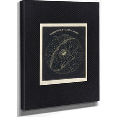 The Cosmic Mirror Smith's Celestial Sphere With Earth at Center — Stretched Canvas Print | Bella Frye