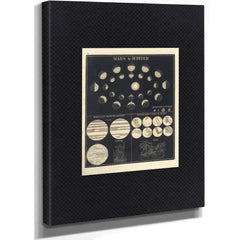 Celestial Mechanics of the Wandering Gods — Stretched Canvas Print | Bella Frye