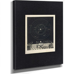 The Celestial Orrery a Lecture on the Heavenly Spheres — Stretched Canvas Print | Bella Frye