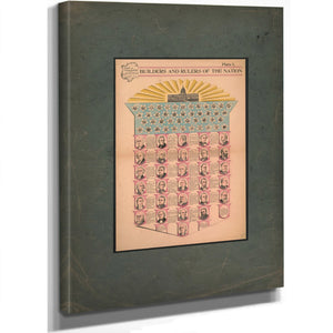 Builders and Rulers of the Nation 1895 — Stretched Canvas Print | Bella Frye