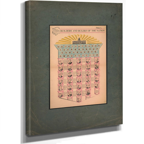 Builders and Rulers of the Nation 1895 — Stretched Canvas Print | Bella Frye