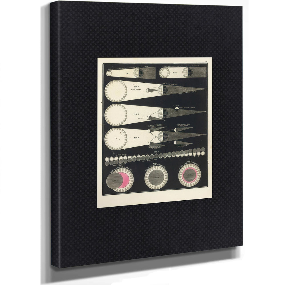 Themechanicsofdarknessavictorianstudyincelestialshadow