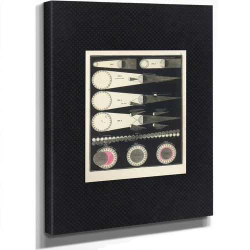 The Mechanics of Darkness a Victorian Study in Celestial Shadow — Stretched Canvas Print | Bella Frye
