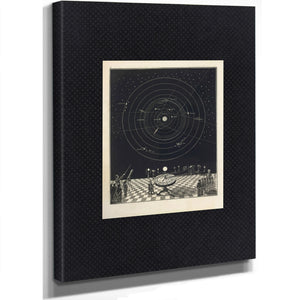The Celestial Orrery Victorian Solar System Observatory Print — Stretched Canvas Print | Bella Frye