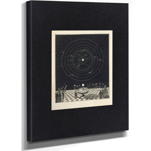 The Celestial Orrery Victorian Solar System Observatory Print — Stretched Canvas Print | Bella Frye