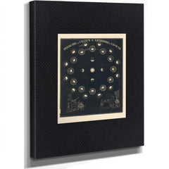 The Astronomer's Vigil Uranus Neptune Orbital Study — Stretched Canvas Print | Bella Frye