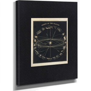 The Celestial Machinery a Victorian Map of Planetary Wanderings — Stretched Canvas Print | Bella Frye