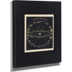 Celestial Mechanics the Wanderers'Eternal Paths — Stretched Canvas Print | Bella Frye