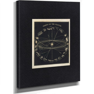 Celestial Mechanics the Wanderers'Eternal Paths — Stretched Canvas Print | Bella Frye