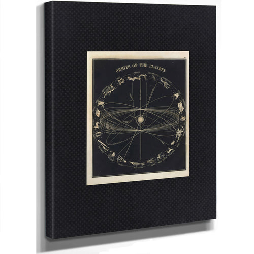 Celestial Mechanics the Wanderers'Eternal Paths — Stretched Canvas Print | Bella Frye