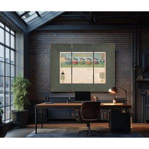Historical Chart 1897 — Framed Wall Art Room View | Bella Frye