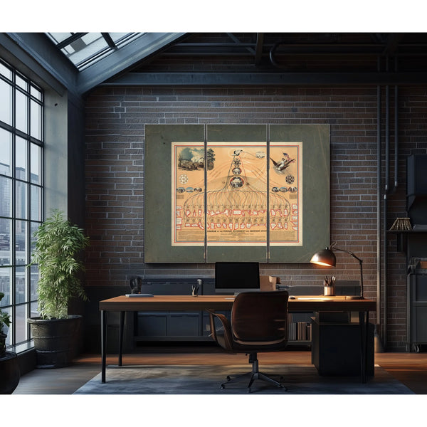 Diagram of the Federal Government and American Union by N Mendal Shafer Atto — Framed Wall Art Room View | Bella Frye
