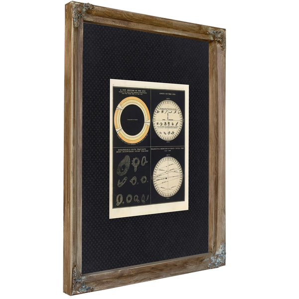 The Burning Eye Victorian Studies of Solar Phenomena and Planetary Transits — Verdigris Framed Canvas Print | Bella Frye