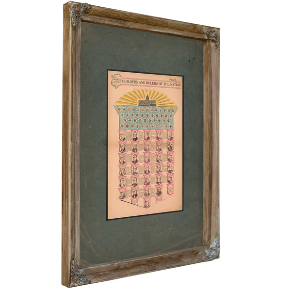 Builders and Rulers of the Nation 1895 — Verdigris Framed Canvas Print | Bella Frye