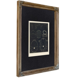 Kepler's Celestial Mechanics Laws of Planetary Motion Diagram — Verdigris Framed Canvas Print | Bella Frye