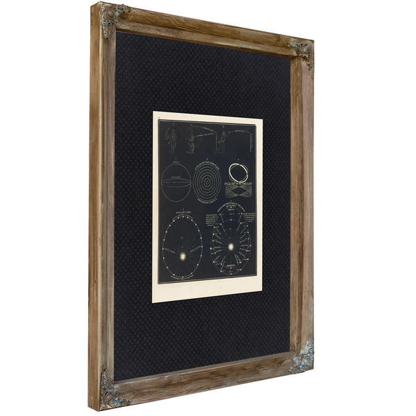 Kepler's Celestial Mechanics Laws of Planetary Motion Diagram — Verdigris Framed Canvas Print | Bella Frye