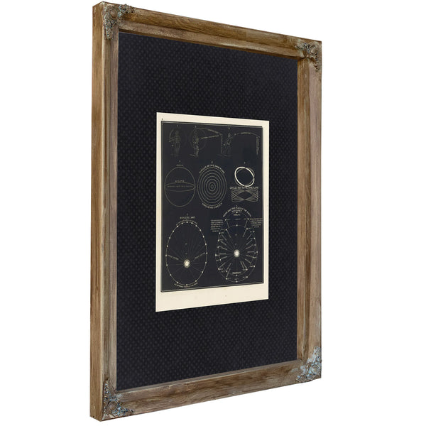 The Celestial Mechanics of Wandering Worlds — Verdigris Framed Canvas Print | Bella Frye