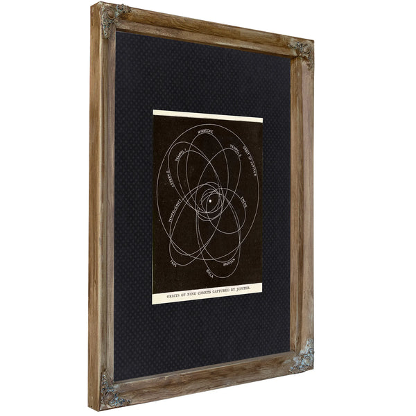 Jupiter's Captives the Celestial Prison of Wandering Comets — Verdigris Framed Canvas Print | Bella Frye