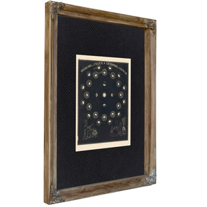 The Outer Reaches a Victorian Meditation on the Ice Giants — Verdigris Framed Canvas Print | Bella Frye