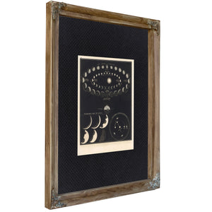 The Inferior Planets Venus Mercury in Their Celestial Dance — Verdigris Framed Canvas Print | Bella Frye