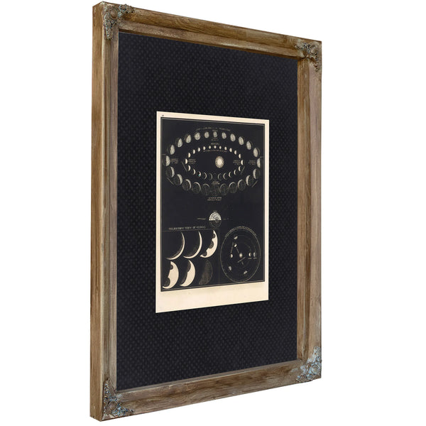 The Inferior Planets Venus Mercury in Their Celestial Dance — Verdigris Framed Canvas Print | Bella Frye