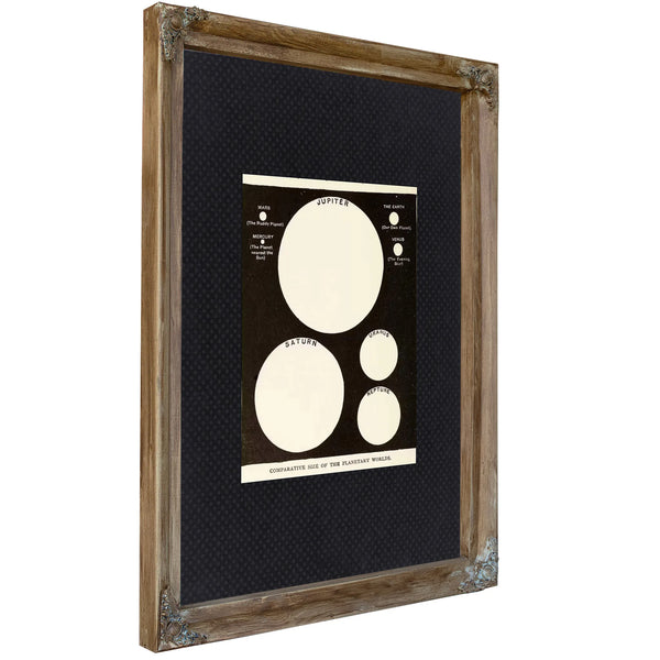 The Celestial Hierarchy a Study in Planetary Scale — Verdigris Framed Canvas Print | Bella Frye
