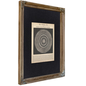 The Central Sun — Cosmological Chart, Mädler's Alcyone Theory — Verdigris Framed Canvas Print | Bella Frye