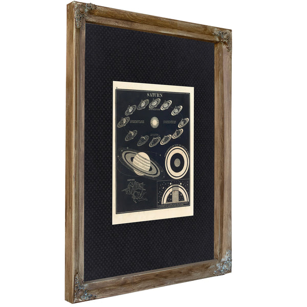 Saturn's Cosmic Theater Celestial Mechanics of the Ringed World — Verdigris Framed Canvas Print | Bella Frye