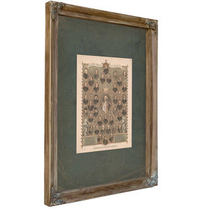 One Holy Catholic and Apostolic Hierarchy of British America 1886 — Verdigris Framed Canvas Print | Bella Frye