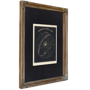 The Cosmic Mirror Smith's Celestial Sphere With Earth at Center — Verdigris Framed Canvas Print | Bella Frye