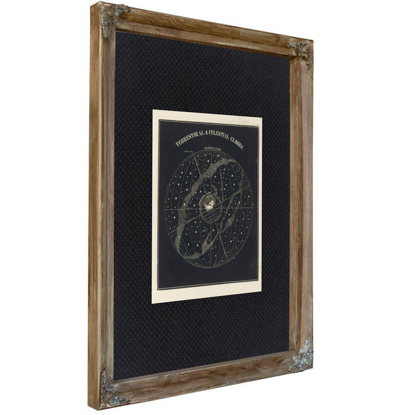 The Cosmic Mirror Smith's Celestial Sphere With Earth at Center — Verdigris Framed Canvas Print | Bella Frye