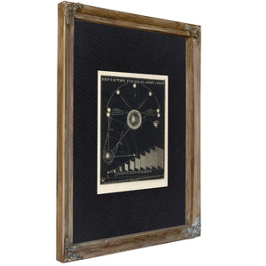 The Celestial Mechanics of Light and Shadow — Part B — Verdigris Framed Canvas Print | Bella Frye