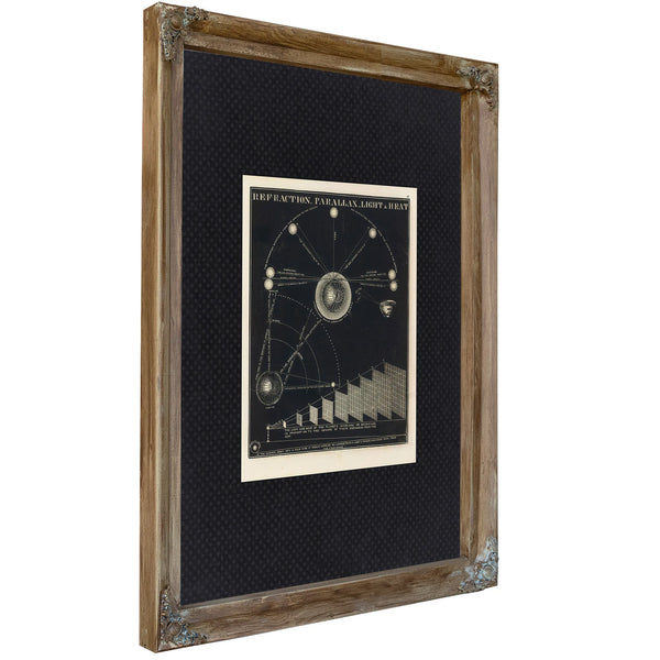 The Celestial Mechanics of Light and Shadow — Part B — Verdigris Framed Canvas Print | Bella Frye