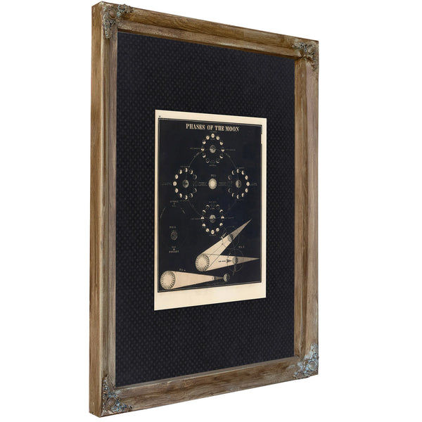 The Lunar Mechanica — A Study in Celestial Choreography — Verdigris Framed Canvas Print | Bella Frye