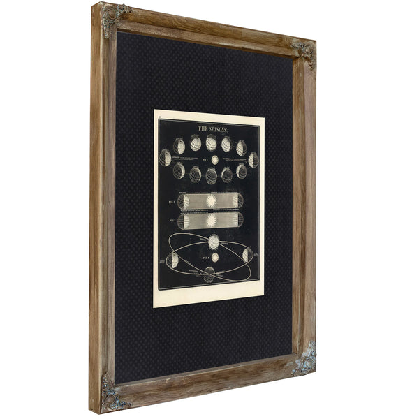 The Celestial Mechanics of Light and Shadow — Part A — Verdigris Framed Canvas Print | Bella Frye
