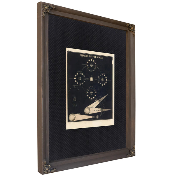 The Lunar Mechanica — A Study in Celestial Choreography — Bourbon Framed Canvas Print | Bella Frye