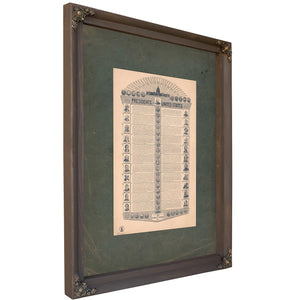 Presidents of the United States 1889 — Bourbon Framed Canvas Print | Bella Frye