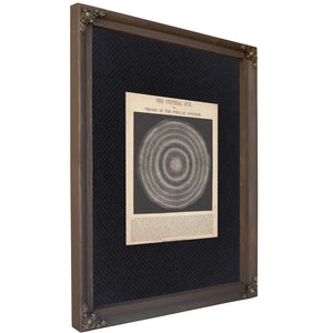 The Mädler Delusion — Victorian Dreams of a Cosmic Heart — Bourbon Framed Canvas Print | Bella Frye