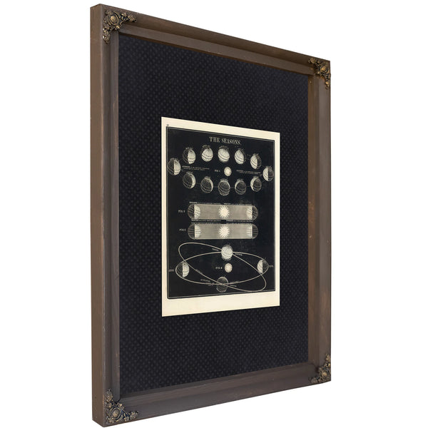 The Celestial Mechanics of Light and Shadow — Part A — Bourbon Framed Canvas Print | Bella Frye