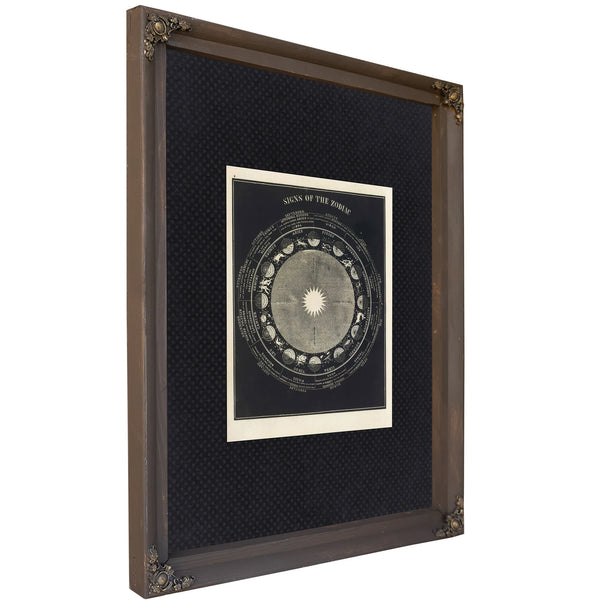 Thecelestialwheeloffate Antiquezodiacalchart — Bourbon Framed Canvas Print | Bella Frye