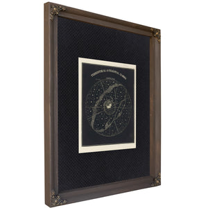 The Cosmic Mirror Smith's Celestial Sphere With Earth at Center — Bourbon Framed Canvas Print | Bella Frye