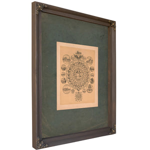 Historical Sketch of the Us and Souvenir of the 4th Anniversary of the Discovery of the New World by Christopher Columbus 189