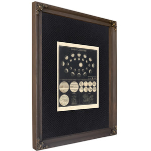 Celestial Mechanics of the Wandering Gods — Bourbon Framed Canvas Print | Bella Frye