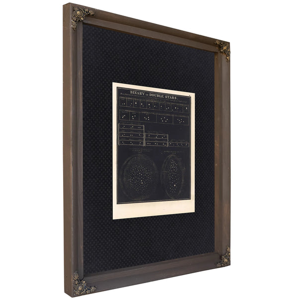 The Celestial Twins a Victorian Study of Binary Stars and Stellar Orbits — Bourbon Framed Canvas Print | Bella Frye