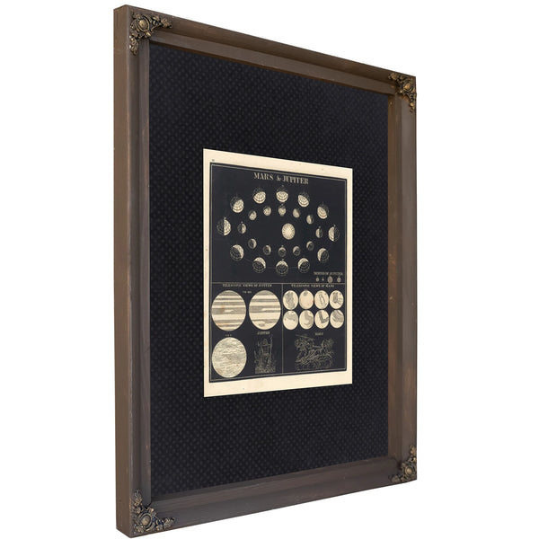 The Wandering Gods Celestial Mechanics of Mars Jupiter — Bourbon Framed Canvas Print | Bella Frye