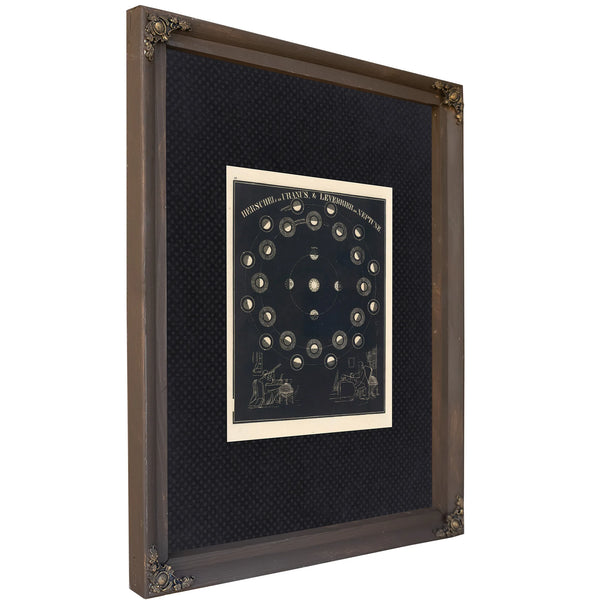 The Outer Reaches a Victorian Meditation on the Ice Giants — Bourbon Framed Canvas Print | Bella Frye