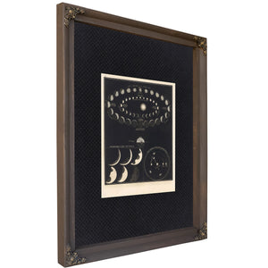 The Inferior Planets Venus Mercury in Their Celestial Dance — Bourbon Framed Canvas Print | Bella Frye