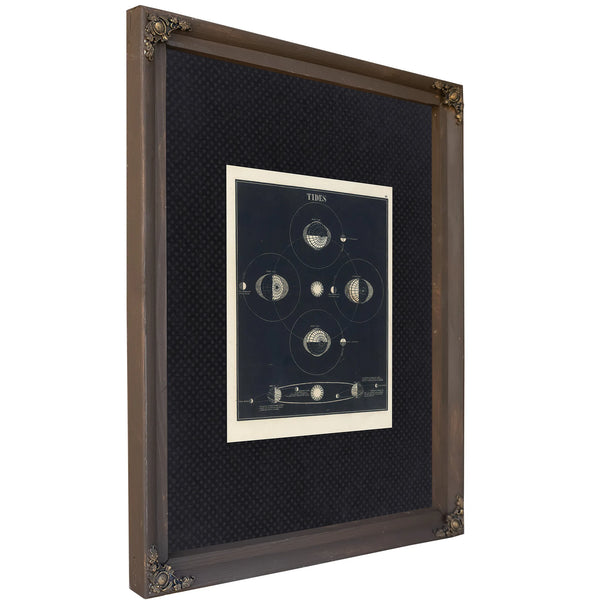 The Lunar Pull a Study of Celestial Forces and Earthly Waters — Bourbon Framed Canvas Print | Bella Frye
